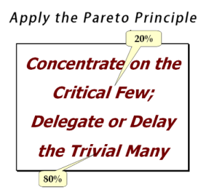 Apply Pareto Principle